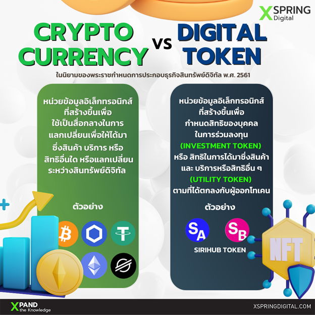 Crypto_vs_Token.png